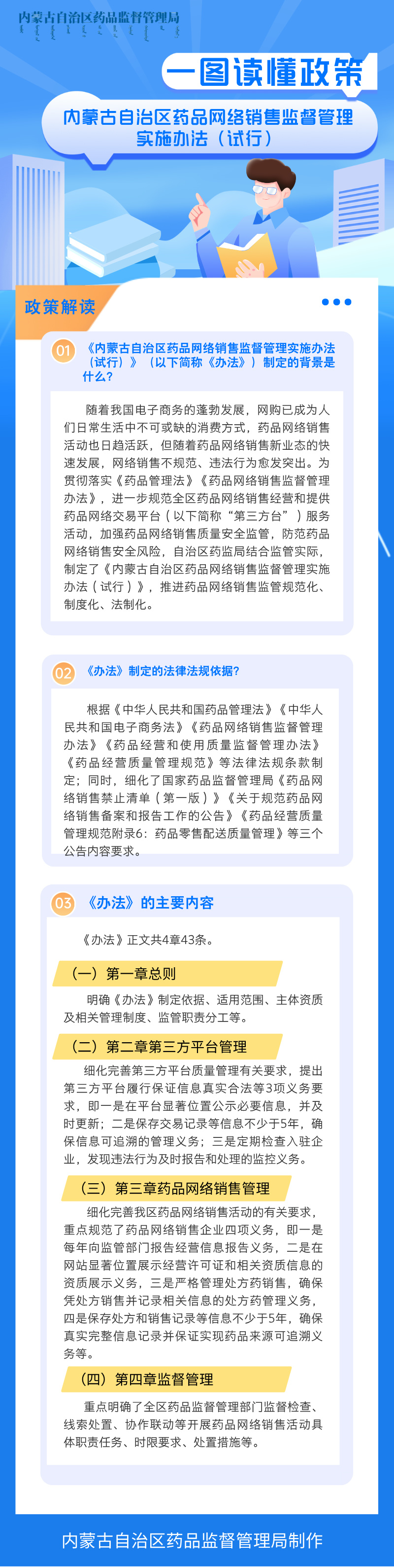 图解《内蒙古自治区药品网络销售监督管理实施办法（试行）》相关图片